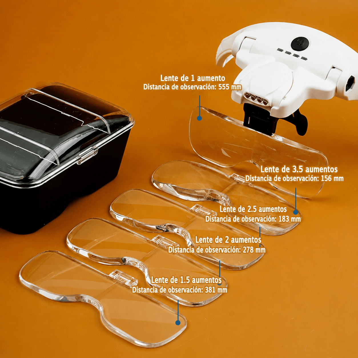 Lupas Profesionales con LED