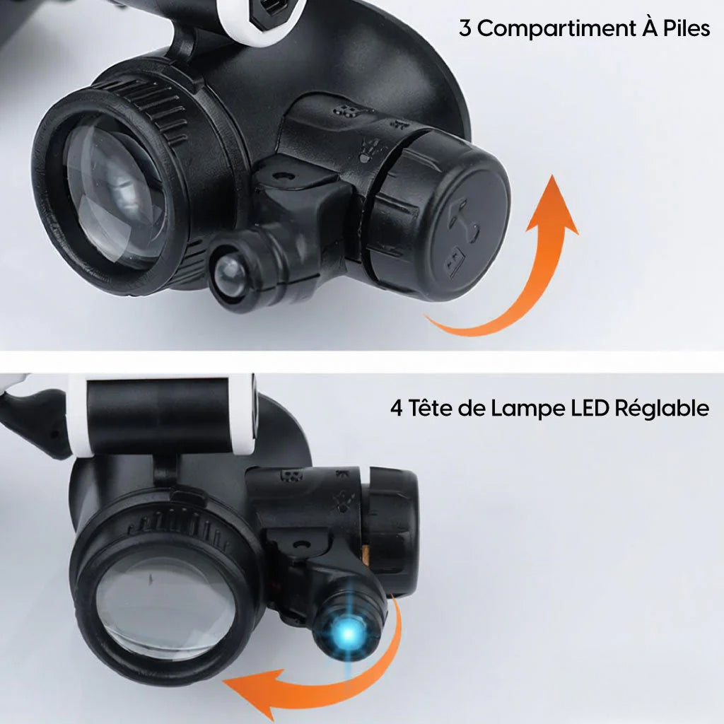 Lupas Profesionales con LED – Visión Precisa para Trabajos de Detalle